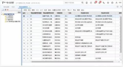 用友t+和t3的區(qū)別，那個(gè)好？